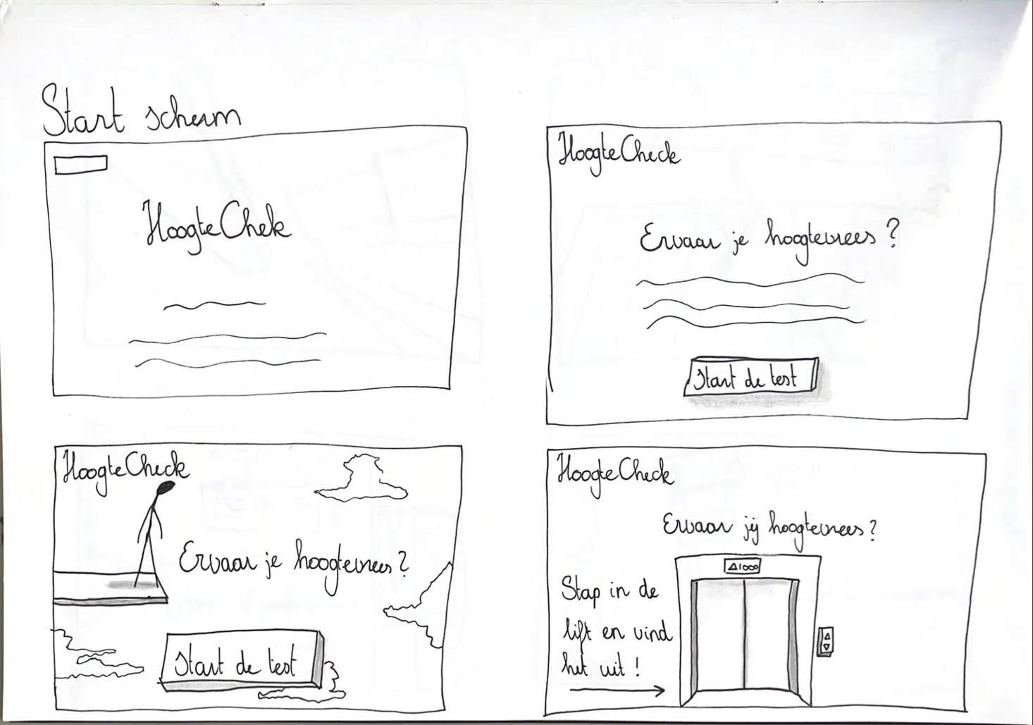 Interface & Interactie, beeld 2