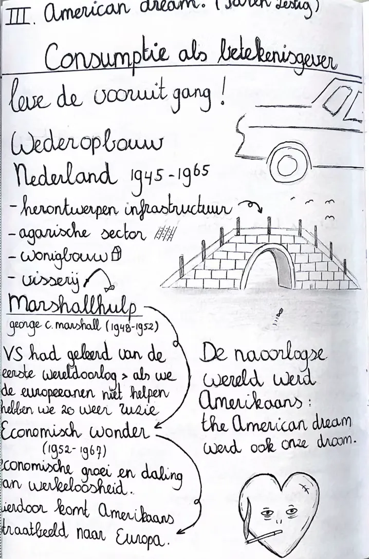 Ontwerpgeschiedenis, beeld 3
