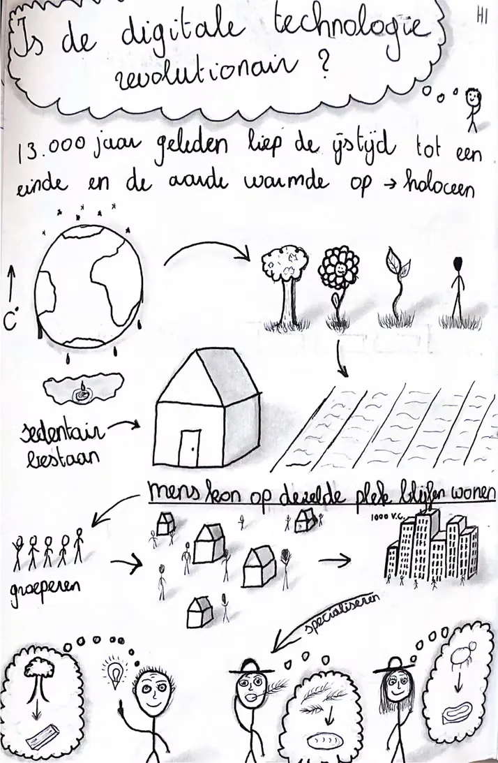 Ontwerpgeschiedenis, beeld 5