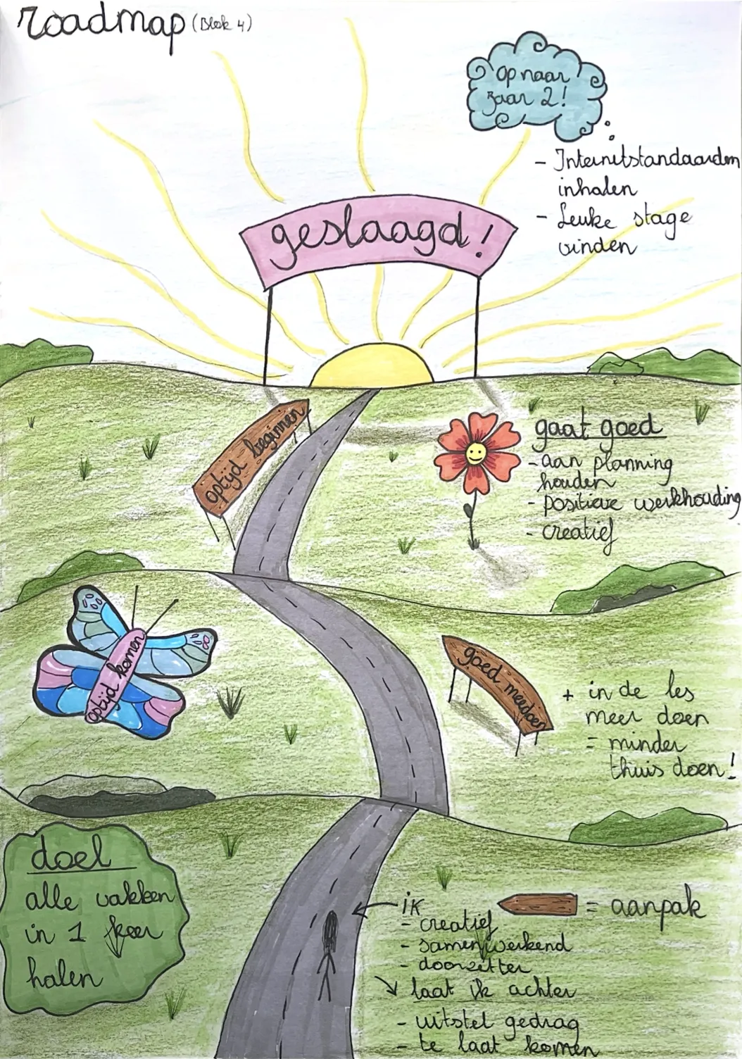 SLB, beeld 7