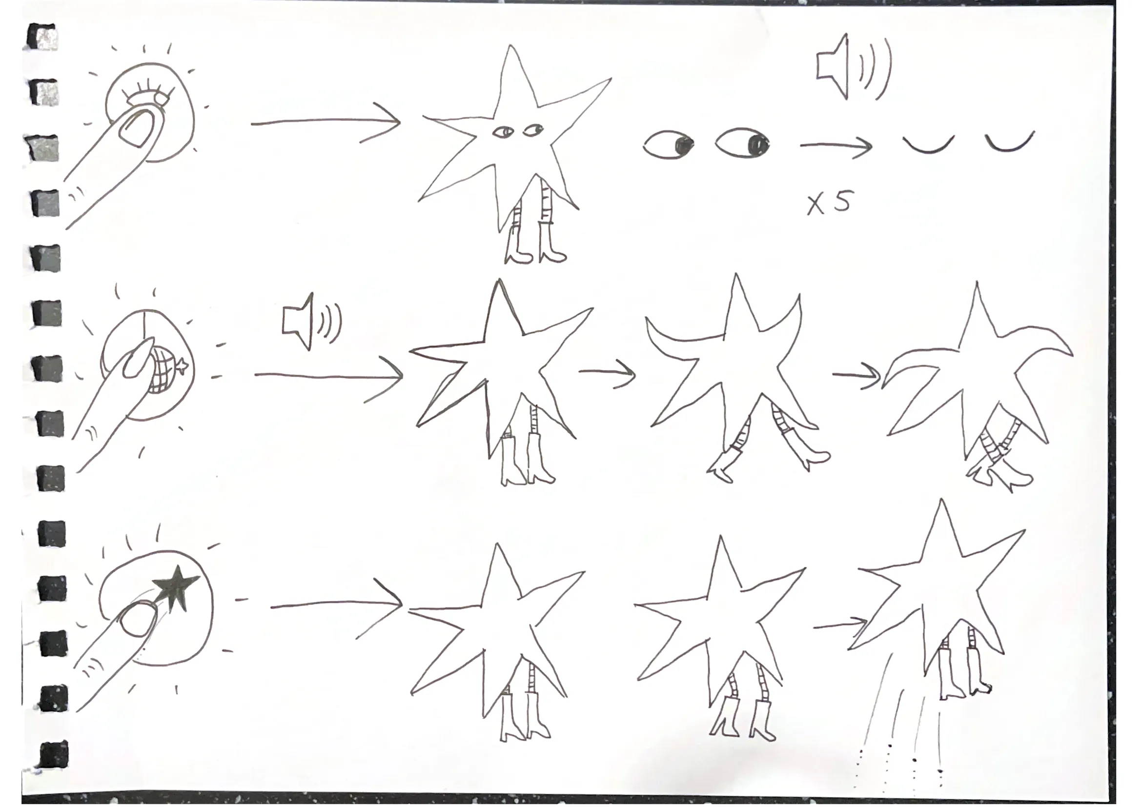 Storyboard van het eindfilmpje