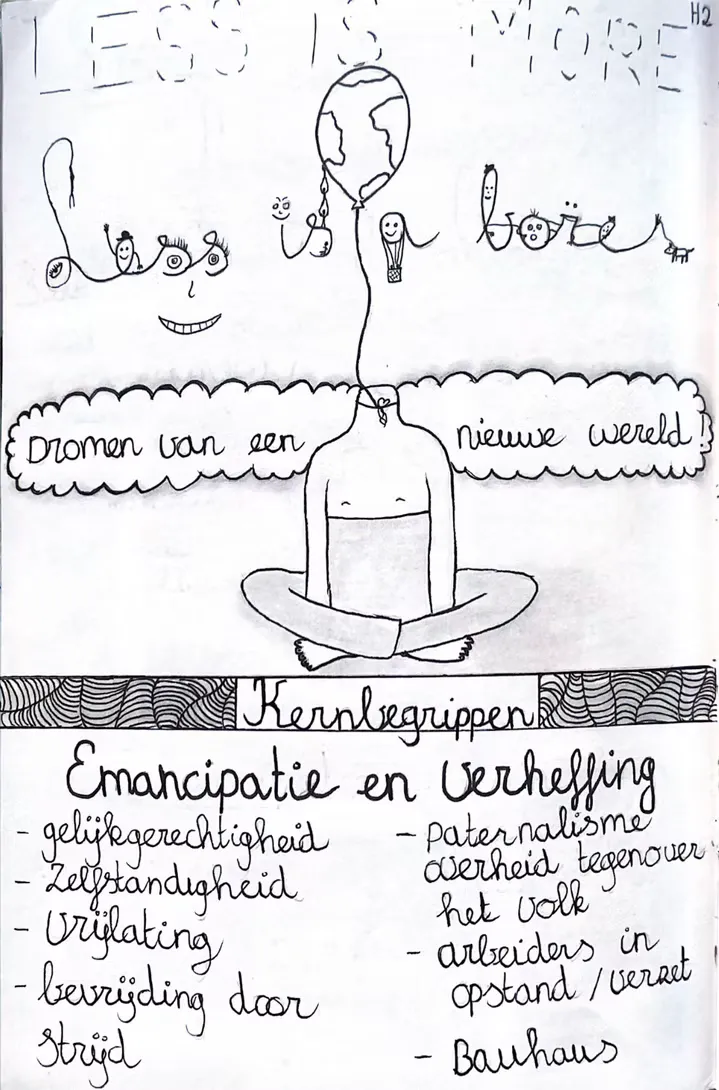 Ontwerpgeschiedenis, beeld 11