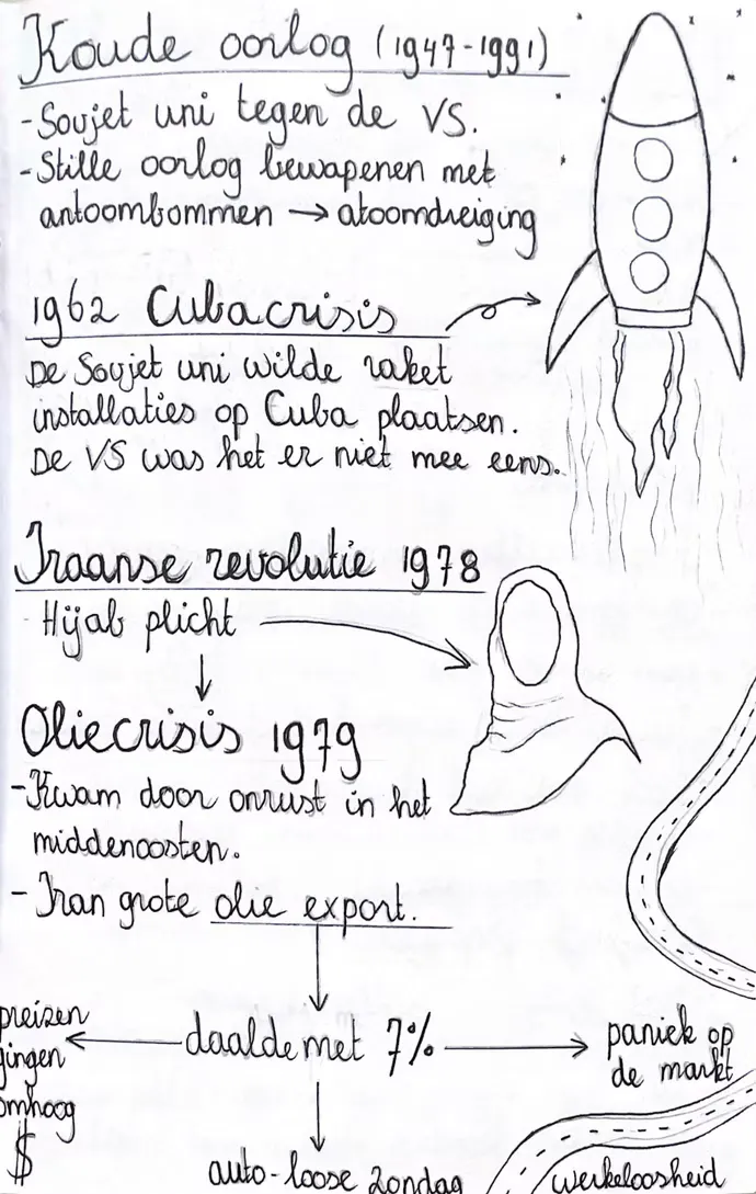 Ontwerpgeschiedenis, beeld 20